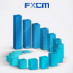 Légère baisse des volumes des traders du broker FXCM en novembre — Forex
